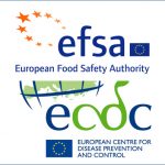 efsa ecdc