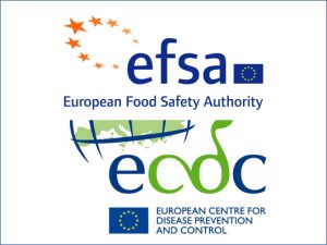 efsa_ecdc